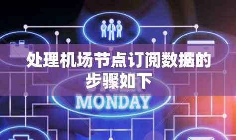 处理机场节点订阅数据的步骤如下 处理机场节点订阅数据的步骤如下