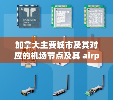 加拿大主要城市及其对应的机场节点及其 airport 简称如下