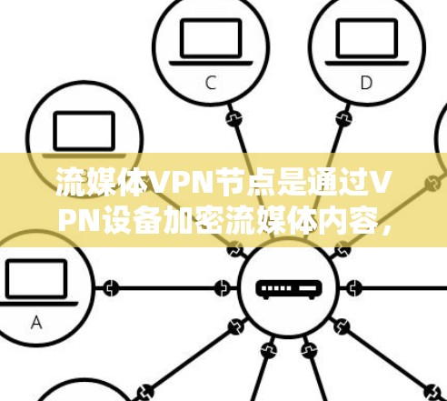 流媒体VPN节点是通过VPN设备加密流媒体内容,以保护用户免受 Eve 等 Eve 颤截的内容。以下是流媒体VPN节点的详细分析 流媒体VPN节点是通过VPN设备加密流媒体内容,以保护用户免受 Eve 等 Eve 颤截的内容。以下是流媒体VPN节点的详细分析