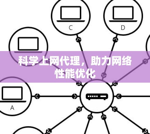 科学上网代理，助力网络性能优化