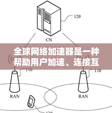 全球网络加速器是一种帮助用户加速、连接互联网的工具。它们通常支持多种网络类型(如Wi-Fi、蓝牙、移动数据线)以及多种设备(如手机、电脑、平板)以下是几个全球网络加速器的推荐 全球网络加速器是一种帮助用户加速、连接互联网的工具。它们通常支持多种网络类型(如Wi-Fi、蓝牙、移动数据线)以及多种设备(如手机、电脑、平板)以下是几个全球网络加速器的推荐