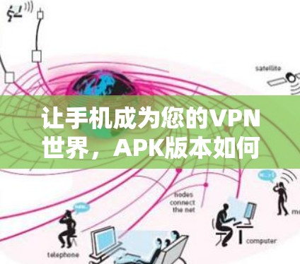 让手机成为您的VPN世界,APK版本如何安全使用? 让手机成为您的VPN世界,APK版本如何安全使用?