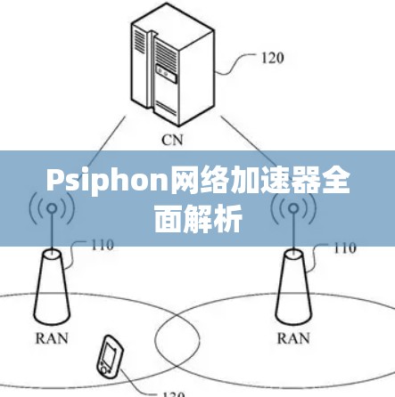 Psiphon网络加速器全面解析 Psiphon网络加速器全面解析