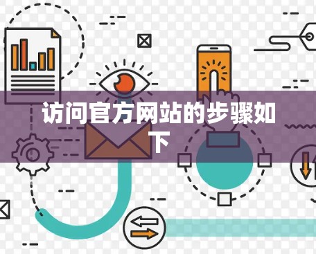 访问官方网站的步骤如下