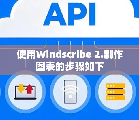 使用Windscribe 2.制作图表的步骤如下