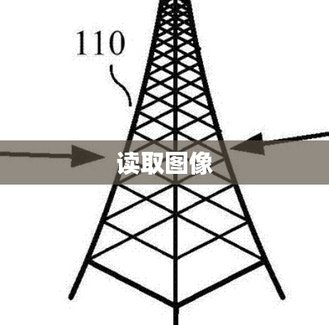 读取图像