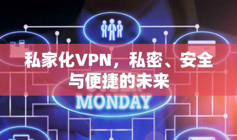 私家化VPN，私密、安全与便捷的未来