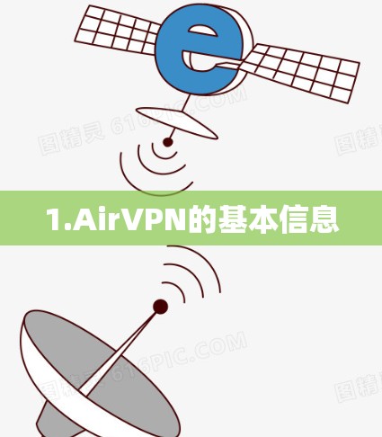 1.AirVPN的基本信息