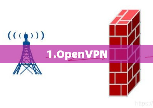 1.OpenVPN