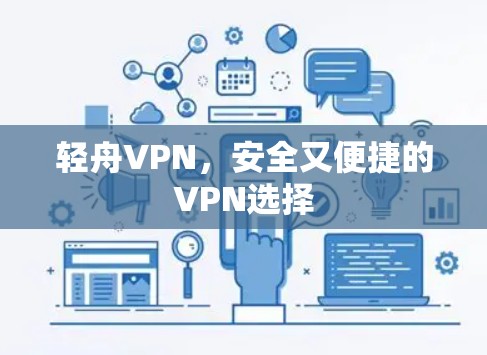 轻舟VPN，安全又便捷的VPN选择