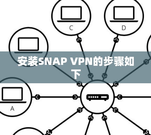 安装SNAP VPN的步骤如下