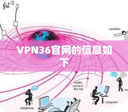 VPN36官网的信息如下
