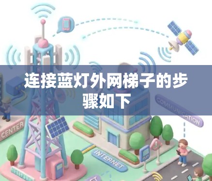 连接蓝灯外网梯子的步骤如下