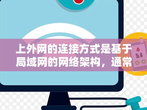 上外网的连接方式是基于局域网的网络架构，通常需要通过网络连接器或接口将外部设备连接到网络中。具体操作步骤如下