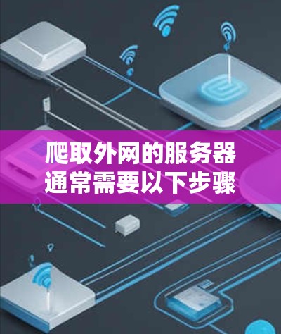 爬取外网的服务器通常需要以下步骤
