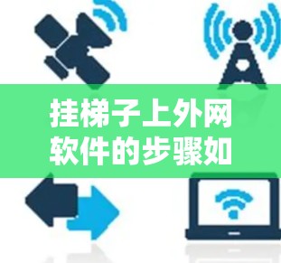 挂梯子上外网软件的步骤如下