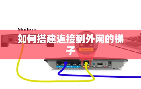 如何搭建连接到外网的梯子