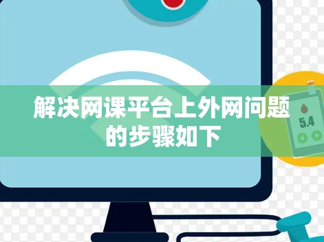 解决网课平台上外网问题的步骤如下