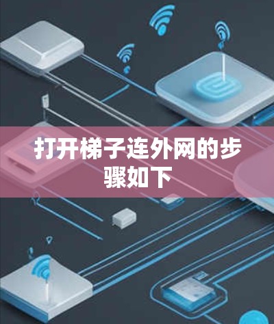 打开梯子连外网的步骤如下