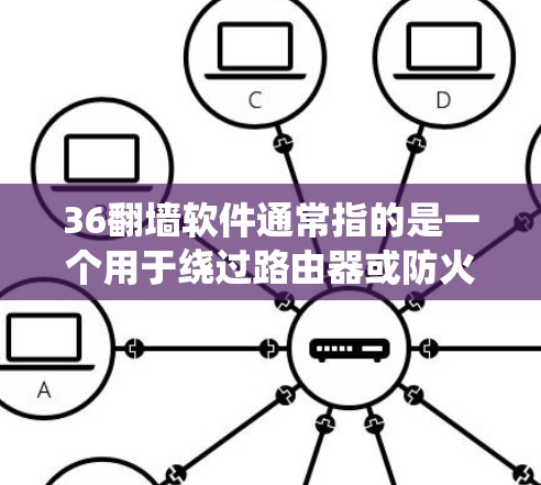 36翻墙软件通常指的是一个用于绕过路由器或防火墙物理墙的网络工具，让用户能访问互联网。以下是关于36翻墙软件的详细说明