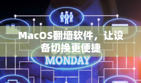MacOS翻墙软件,让设备切换更便捷 MacOS翻墙软件,让设备切换更便捷