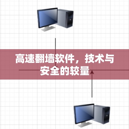 高速翻墙软件，技术与安全的较量