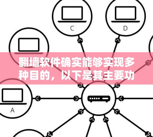 翻墙软件确实能够实现多种目的，以下是其主要功能的详细解释