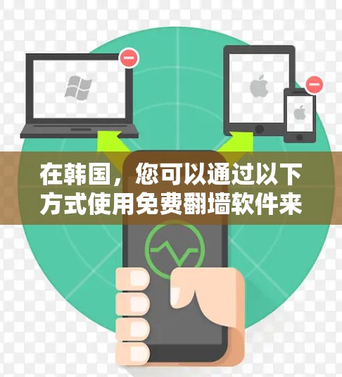 在韩国，您可以通过以下方式使用免费翻墙软件来下载和访问其他网站