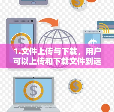 1.文件上传与下载，用户可以上传和下载文件到远程服务器，通常用于共享或复制文件内容