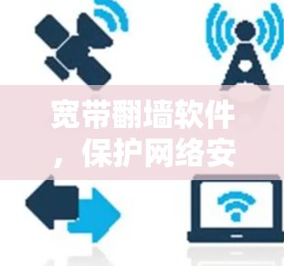 宽带翻墙软件，保护网络安全的高科技 solution