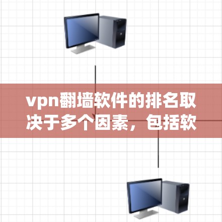 vpn翻墙软件的排名取决于多个因素，包括软件的安全性、在线率、下载速度、适用场景以及使用体验。以下是一个综合考虑后的排名，供参考