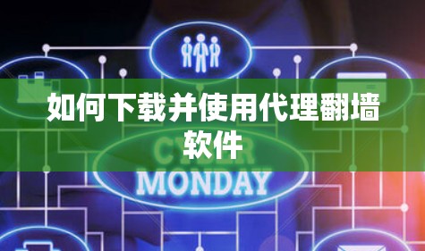 如何下载并使用代理翻墙软件