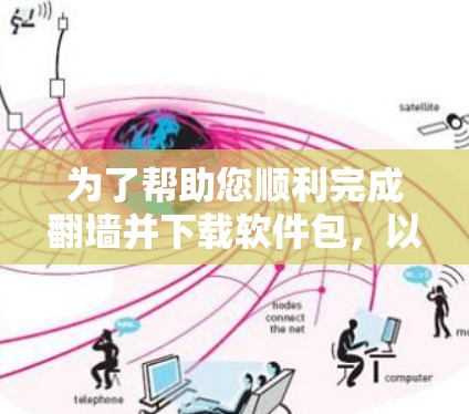 为了帮助您顺利完成翻墙并下载软件包，以下是一步步的操作指南