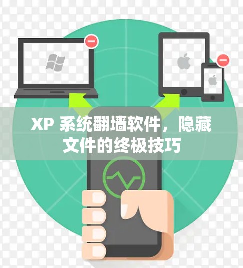 XP 系统翻墙软件，隐藏文件的终极技巧