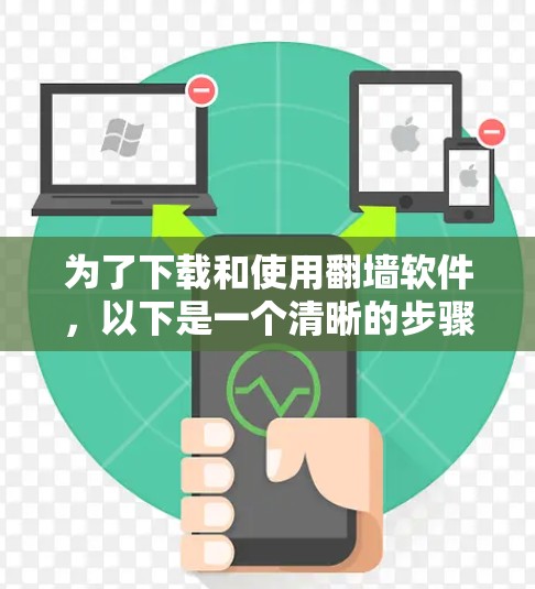 为了下载和使用翻墙软件，以下是一个清晰的步骤指南