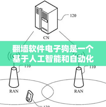 翻墙软件电子狗是一个基于人工智能和自动化技术的应用程序，旨在通过分析网站内容、解析协议、执行反翻译或翻译任务等方式，快速完成翻墙。以下是关于该概念的一些详细信息