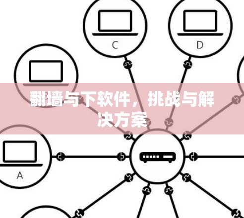 翻墙与下软件，挑战与解决方案