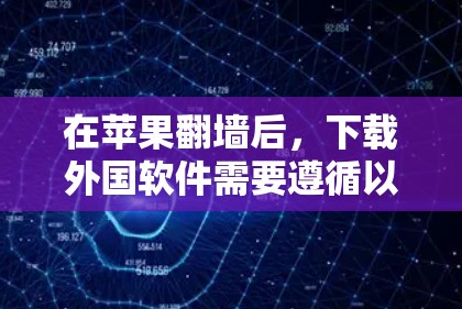 在苹果翻墙后，下载外国软件需要遵循以下步骤，以确保安全且不受限制