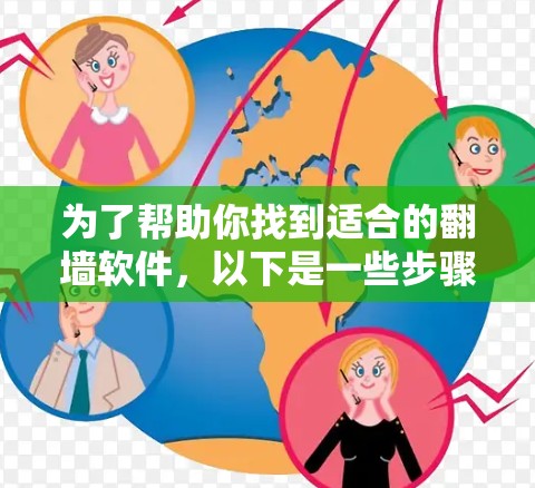 为了帮助你找到适合的翻墙软件，以下是一些步骤和建议