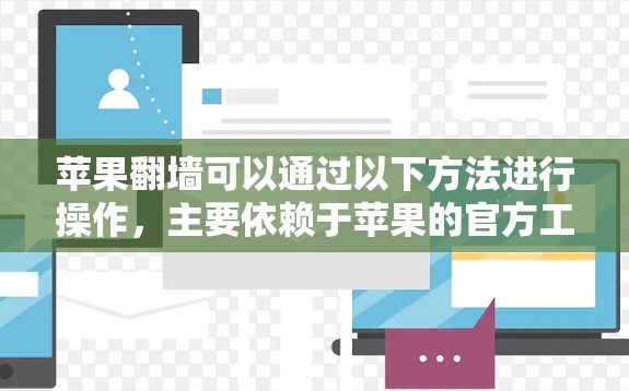 苹果翻墙可以通过以下方法进行操作，主要依赖于苹果的官方工具或第三方工具