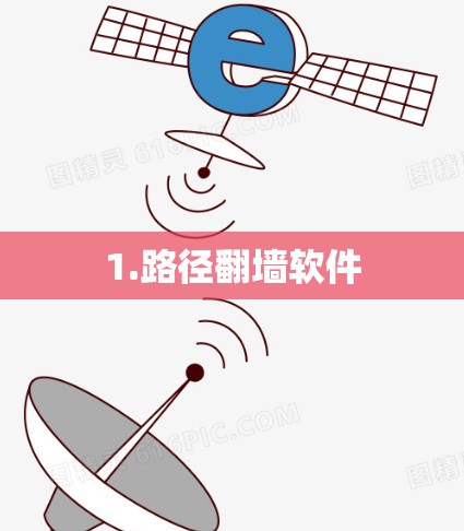 1.路径翻墙软件