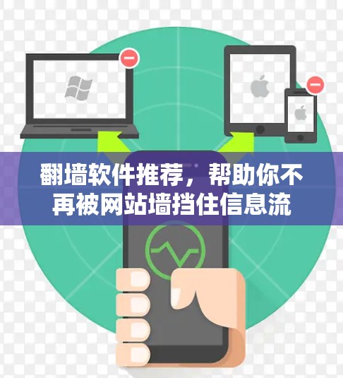 翻墙软件推荐，帮助你不再被网站墙挡住信息流