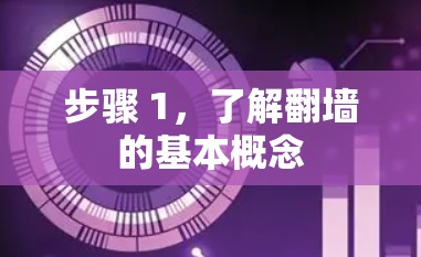 步骤 1，了解翻墙的基本概念