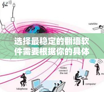 选择最稳定的翻墙软件需要根据你的具体需求和环境来决定。以下是一些常见的翻墙软件推荐，供你参考