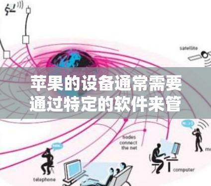 苹果的设备通常需要通过特定的软件来管理网络访问，以防止网络攻击和访问其他设备。以下是一些苹果设备上常用的翻墙软件和工具