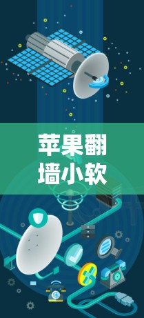苹果翻墙小软件，Forked！你见过吗？
