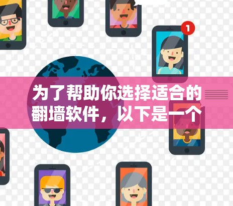 为了帮助你选择适合的翻墙软件，以下是一个结构化的总结和推荐