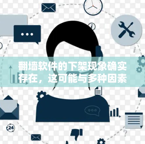 翻墙软件的下架现象确实存在，这可能与多种因素有关。以下是一些可能的原因和应对策略