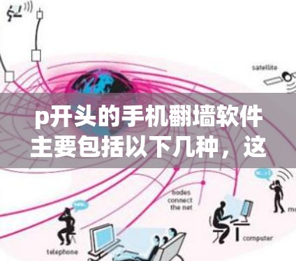 p开头的手机翻墙软件主要包括以下几种，这些软件通常以p开头，用于将旧手机转移到新手机