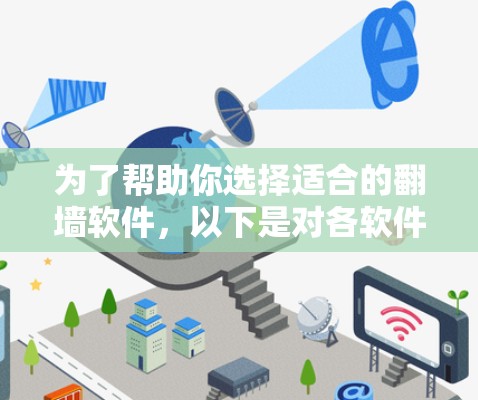 为了帮助你选择适合的翻墙软件，以下是对各软件的详细比较和分析，供你参考